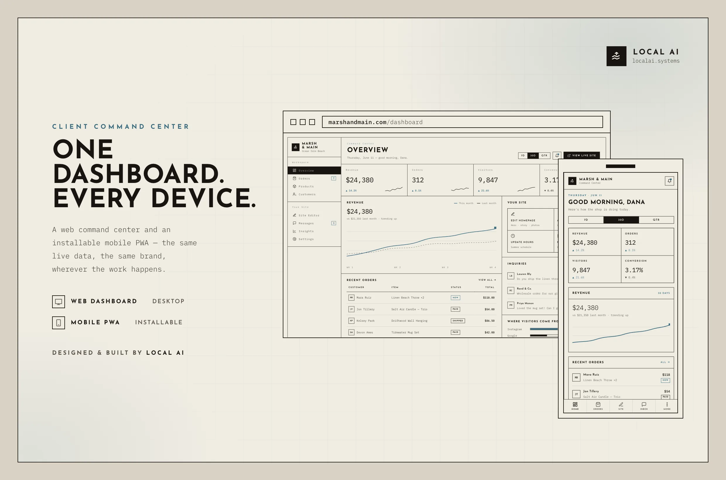 The Local AI client command center — web dashboard and installable mobile app showing revenue, orders, site editing, and messages.